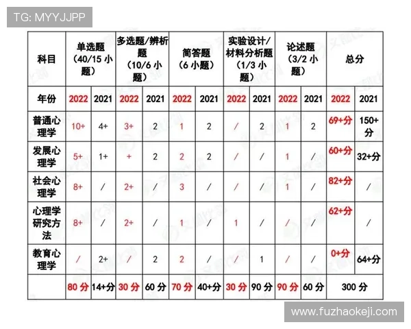 北京排球队在奥运会上的心理素质表现分析与点评 北京排球队在奥运会上的心理素质表现分析与点评