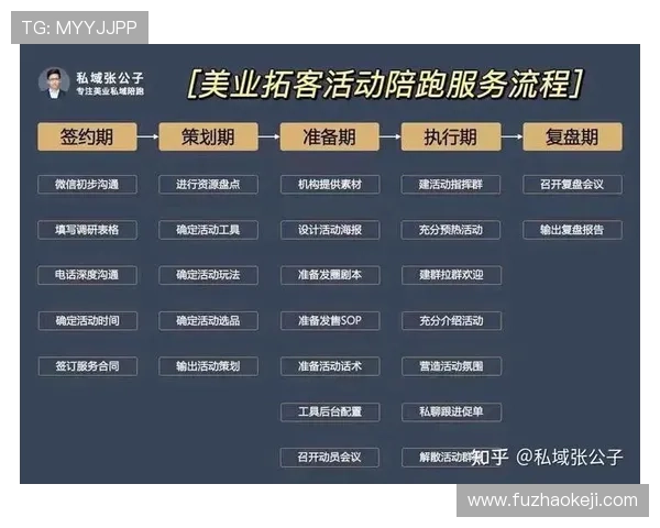 南京足球队与深圳足球队赛后复盘团队协作的成功与不足分析 南京足球队与深圳足球队赛后复盘团队协作的成功与不足分析