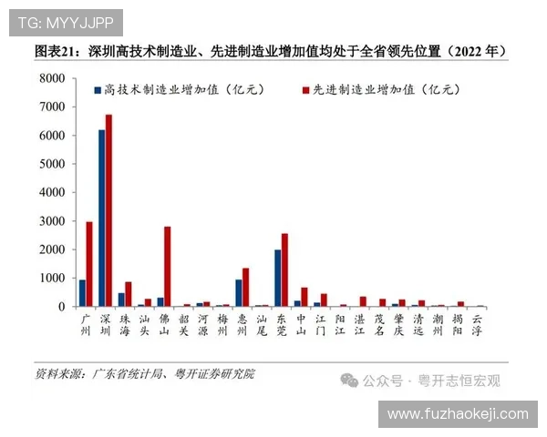 广州与深圳排球队赛后复盘分析两队状态与表现对比