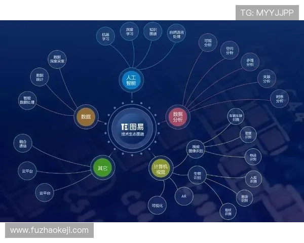 深入探讨北京篮球队比赛经验对胜负影响的数据分析与表现评估