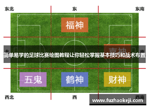 简单易学的足球比赛绘图教程让你轻松掌握基本技巧和战术布置