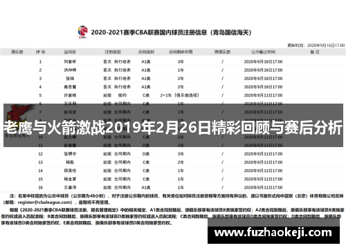 老鹰与火箭激战2019年2月26日精彩回顾与赛后分析