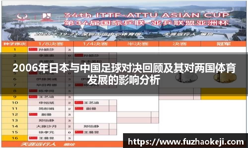 2006年日本与中国足球对决回顾及其对两国体育发展的影响分析